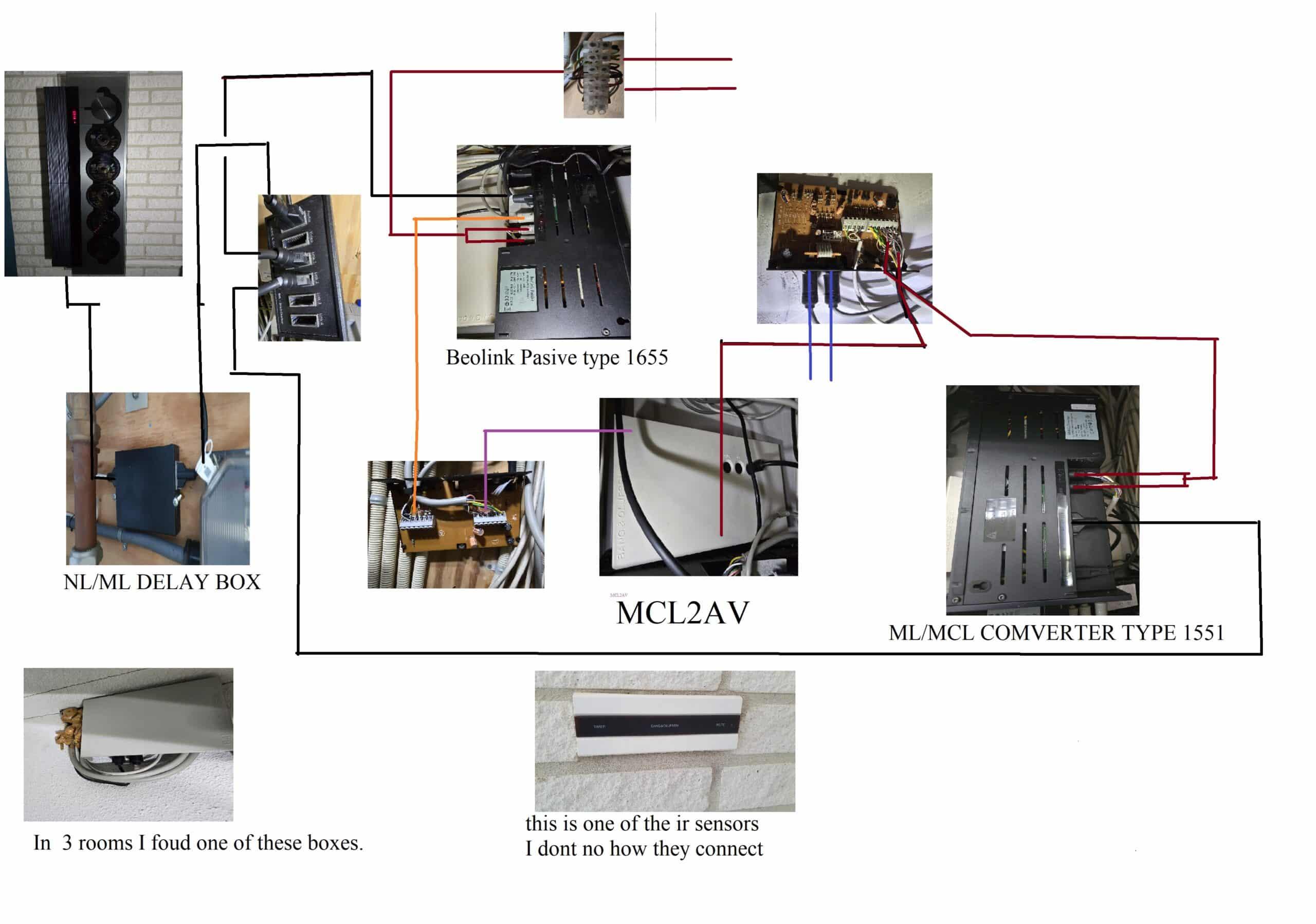 B-O-schema-jpeg-1-scaled